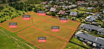 Działki z mpzp - zab. mieszkaniowa jednorodzinna