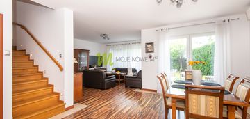 Chyby, ul. jodłowa - prestiżowa lokalizacja!