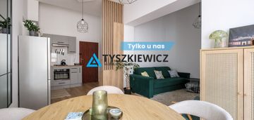 Zamieszkaj w centrum tczewa - 2 pokoje