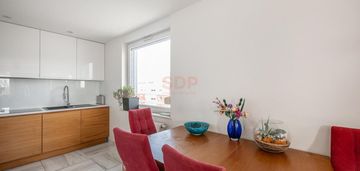 | 2 pokoje | balkon | mp | nowe budownictwo |