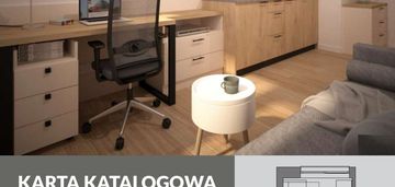 Wynajęte | przy dworcu i wroclavii