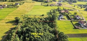Nowy sącz makowicka 7942 m2 budowlana z wz