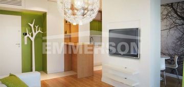 19 dzielnica ul. kolejowa, 2 pokoje