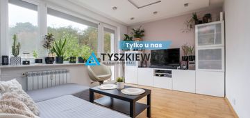 Funkcjonalne 4 pokoje  blisko parku oliwskiego