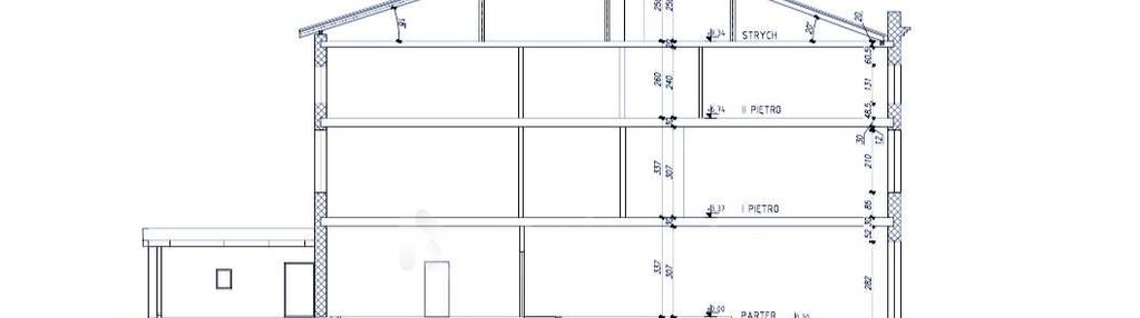 Zabytkowy charakter - współczesne możliwości