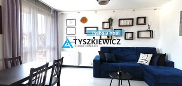Świetne mieszkanie szuka nowych najemców