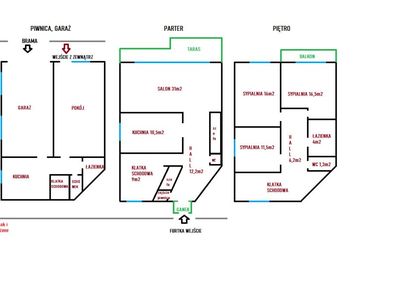 Mega okazja warszawa saska kępa