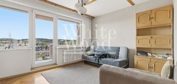 4 pokoje, widok, balkon, 8 piętro
