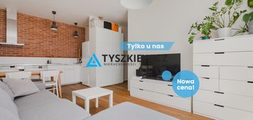 2 pokoje z ogródkiem i garażem | zielona osowa