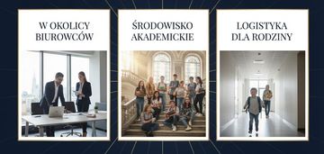 Odrębna kuchnia✅10 minut spacerem do sky tower✅