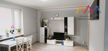 2 pokojowe mieszkanie  na osiedlu grunwaldzkim