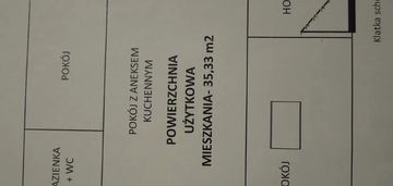 2-pokojowe mieszkanie na pradze-południe