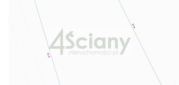 Działka leśna na białołęce.