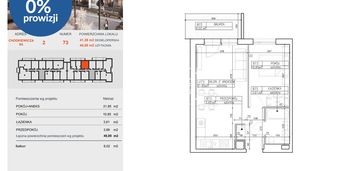 Dzielnica muzyczna - apartament na symfonii
