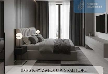 ? hit inwestycyjny | 2 pokoje | bez pcc |