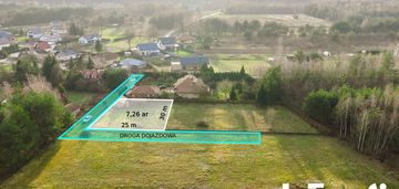 Wola chorzelowska | 7,26 a | ogrodzenie | wz