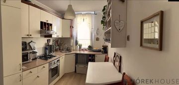 2-pokojowe mieszkanie na pradze południe