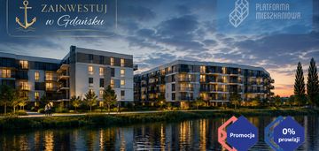 Promocja-20%! mieszkanie na start lub inwestycję