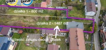 Działka pod inwestycję 2287 m2 suchostrzygi