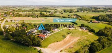 Atrakcyjna działka w czeczewie o powierzchni 955m2