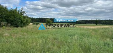 Działka mieszkaniowo-usługowa, złe mięso