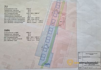 Działka budowlana oraz usługowa pod wrocławiem