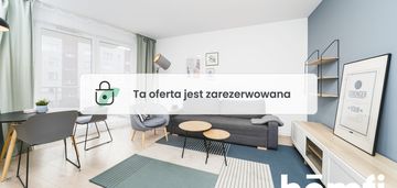 2-pokojowe | bonarka | kraków, ul. macedońska