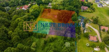 Działka dla ciebie!