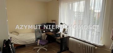 3-pokojowe w pobliżu umk ul.słowackiego