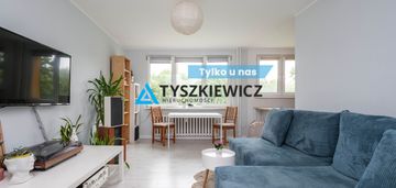 3 pokoje obok parku reagana - przymorze/jelitkowo