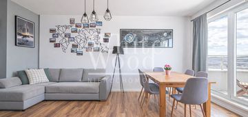 2 pok z pięknym widokiem | invest komfort