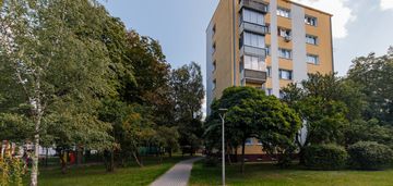 Kawalerka na woli | metro | parki
