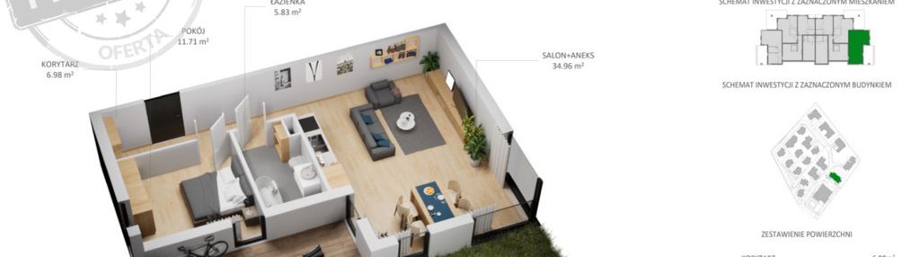 Grand lubicz apartments - stan deweloperski