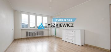 2 pokoje przy oliwa biznes center - inwestycyjne