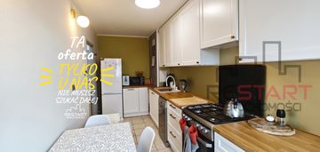 2 pokoje | świetna lokalizacja