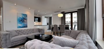 =premium apartament z widokiem na wrocław 15 pięt=
