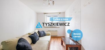 Bezczynszowe, słoneczne mieszkanie na 2. piętrze