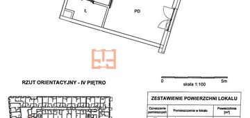 Kawalerka do zamieszkania