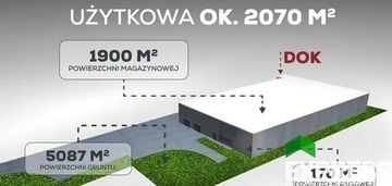 Grunt z pozwoleniem na budowę hali w kostrzynie