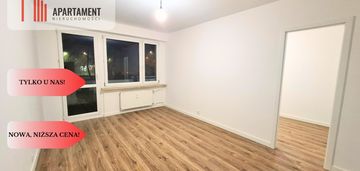 Mieszkanie 2 pokoje | parter | szwederowo | balkon