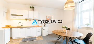 Przytulna kawalerka w kościerzynie!