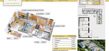 Zamieszkaj wygodnie! komfortowe mieszkanie w nowoczesnej inwestycji!!!