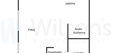 Kawalerka 32m2 na targówku- super lokalizacja