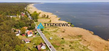 Działka inwestycyjna z pnb - 2200 m² pum
