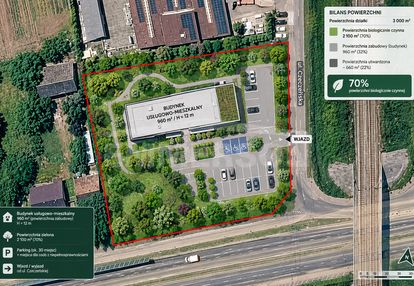 Działka usługowa 3 000 m², asfalt, plan miejscowy