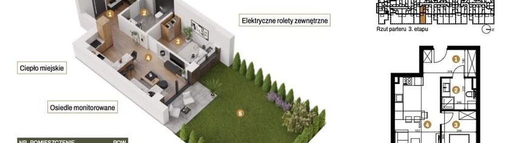 2 pokoje z ogródkiem 65 m2!