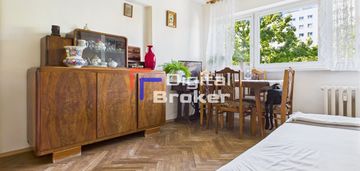 ⭐️kawalwerka ⭐ 20m² ⭐️metro ⭐️piękna i zielona oko