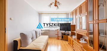Mieszkanie dwupokojowe przy ul. pochyłej