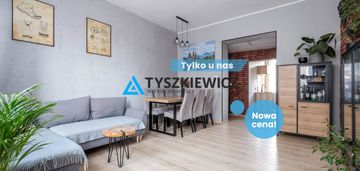 Po remoncie-3 pokoje z ogródkiem-gdańsk wrzeszcz
