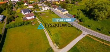 Atrakcyjnie położona działka pod zabudowę